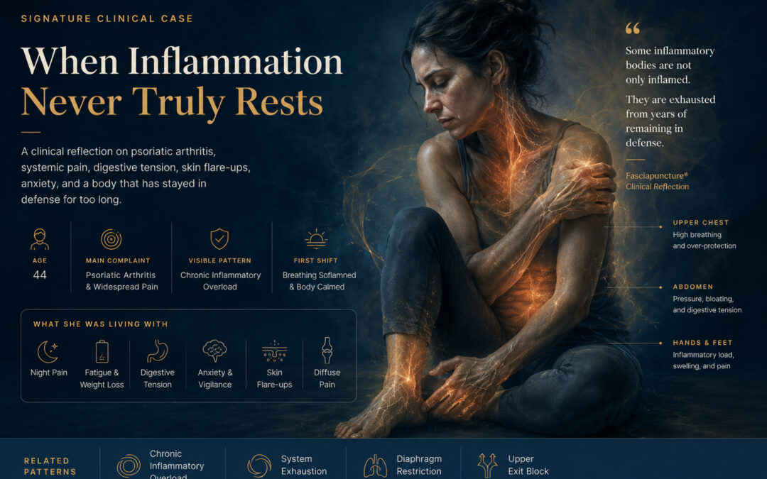 When Inflammation Never Truly Rests | A Fasciapuncture® Clinical Case