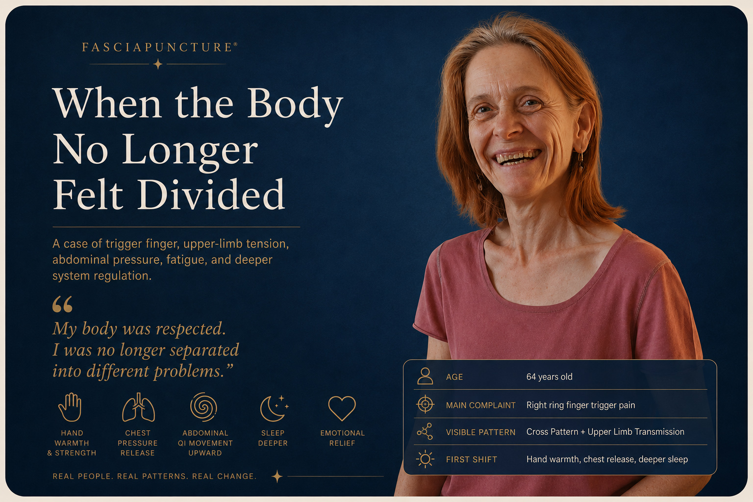 Upper Limb Transmission Pattern Atlas